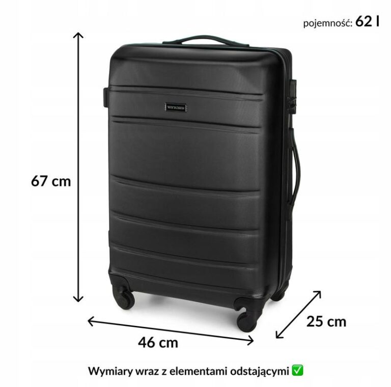 Jak skutecznie zmienić kod walizki Wittchen – krok po kroku