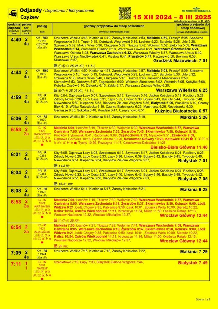 Zmiany w rozkładzie PKP