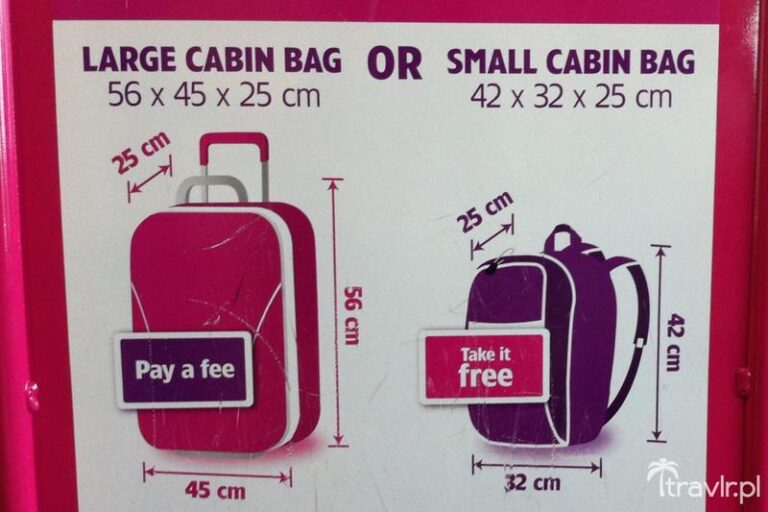 Jak wybrać idealny bagaż podręczny do Wizzair? Praktyczny przewodnik