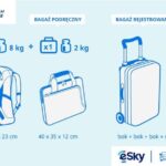 Odkryj, ile powinien ważyć bagaż rejestrowany na Twoje wakacje