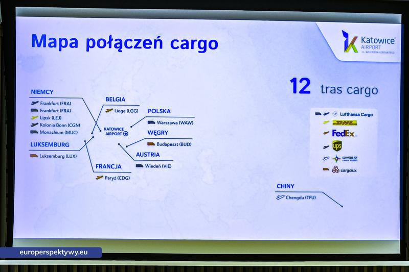 Czas lotu Katowice Antalya