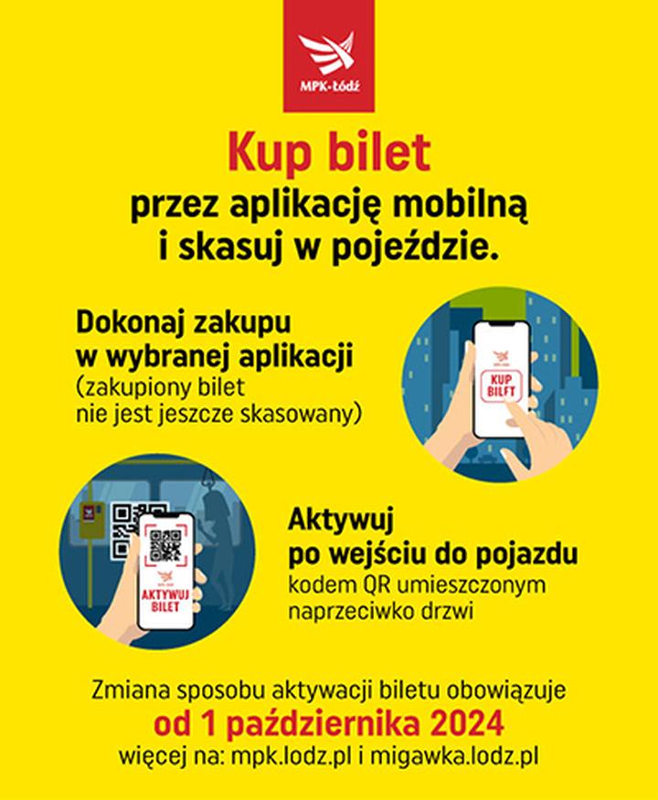 Odblokowanie biletu MPK