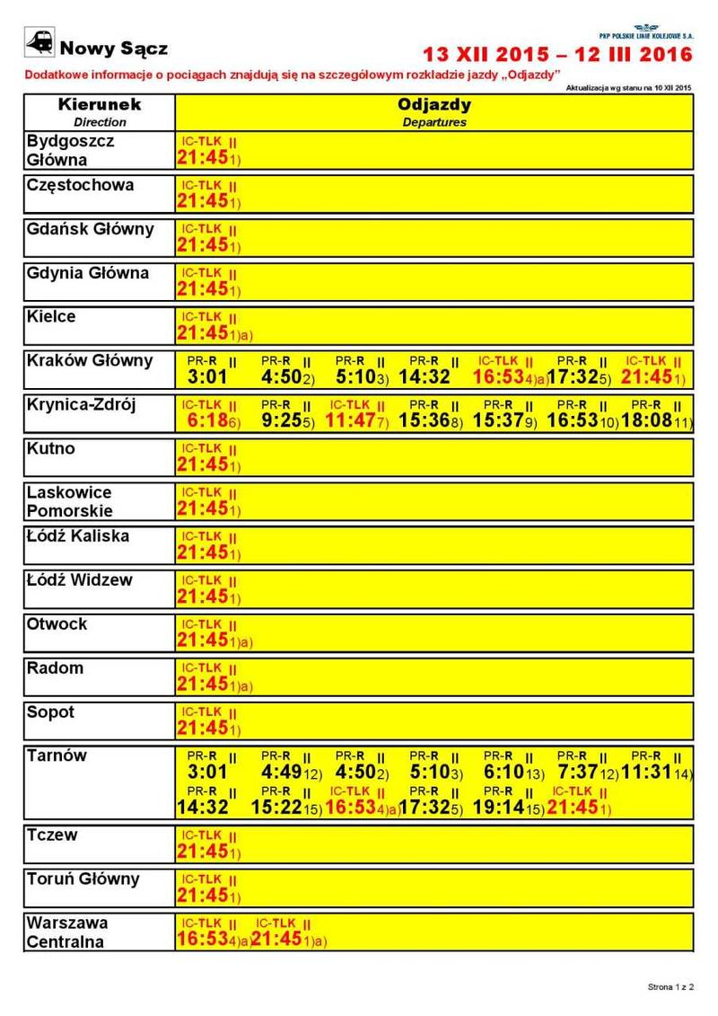 Zmiany w rozkładzie PKP
