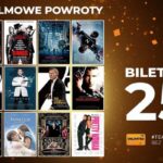 Czy w Cinema City konieczne jest drukowanie biletu? Sprawdź, co musisz wiedzieć!