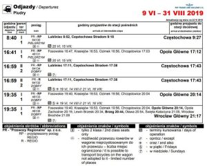 Kiedy kończy się obowiązywanie aktualnego rozkładu jazdy PKP?