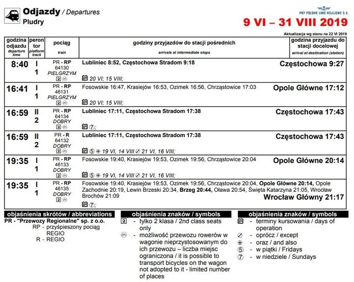 Kiedy kończy się obowiązywanie aktualnego rozkładu jazdy PKP?