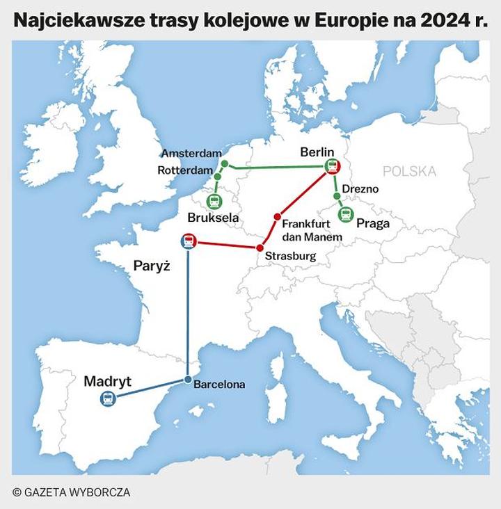 Czas lotu do Barcelony