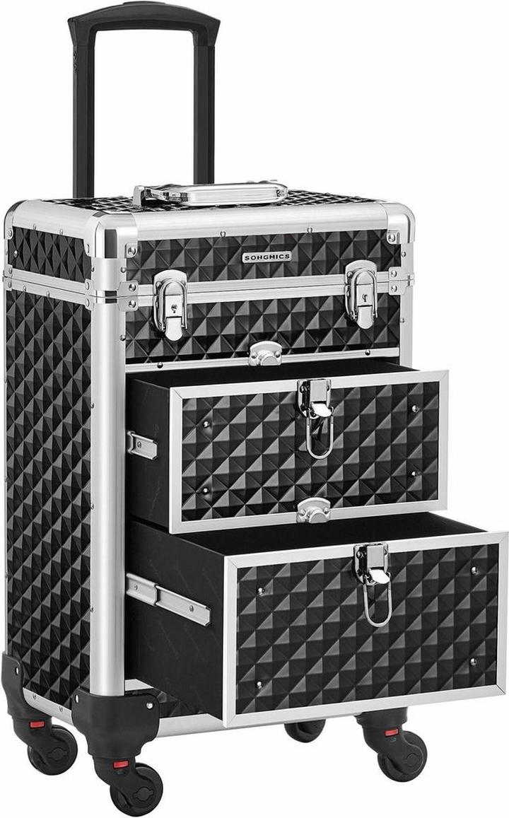 Podróżne walizki kosmetyczne