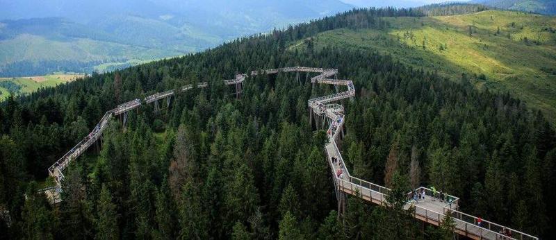 Przygotowanie do podróży na Słowację