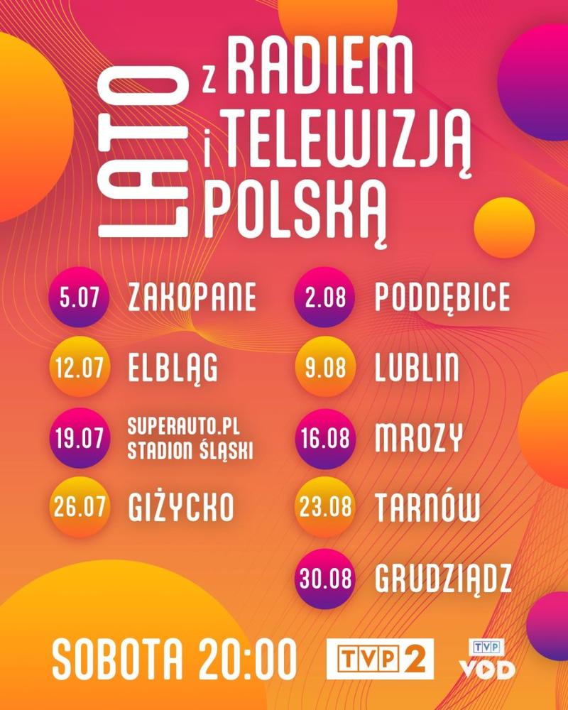 Trasy dojazdowe do Elbląga