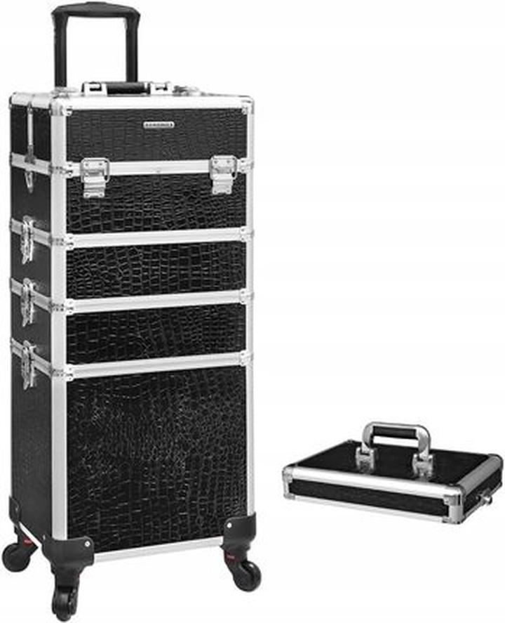 Walizki na kosmetyki