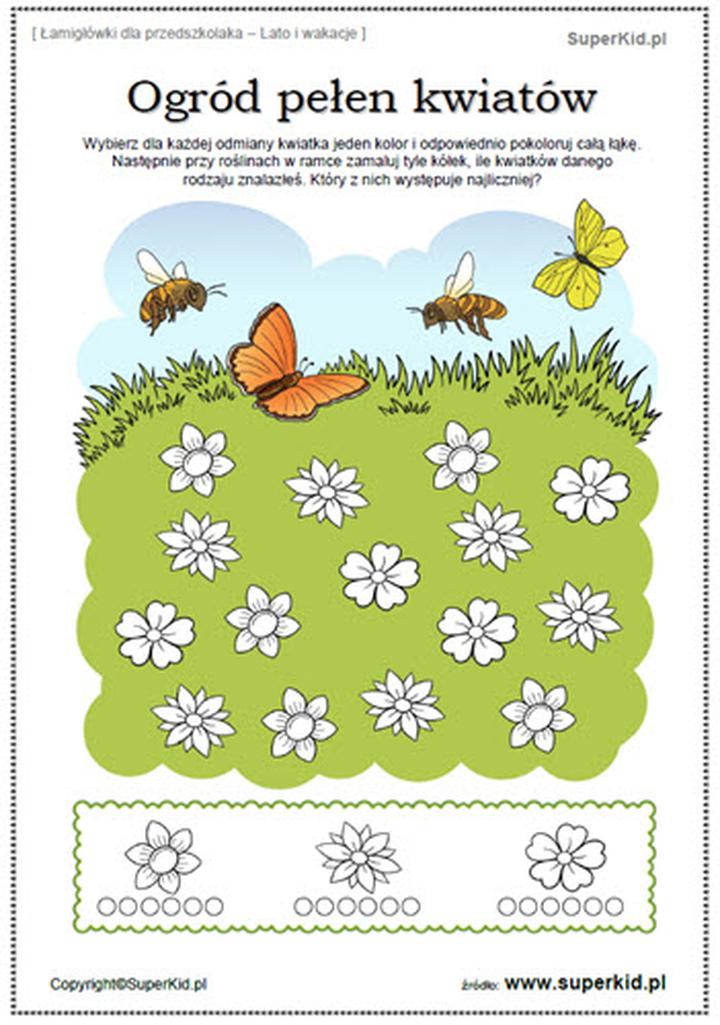 Wyprawka dla przedszkolaka