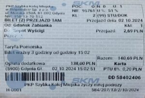 Czy bilet SKM jest ważny na pociągi Regio? Sprawdź, co musisz wiedzieć!