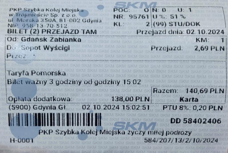 Czy bilet SKM jest ważny na pociągi Regio? Sprawdź, co musisz wiedzieć!