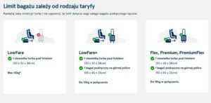 Jakie przedmioty warto zabrać w bagażu podręcznym do Norwegii?