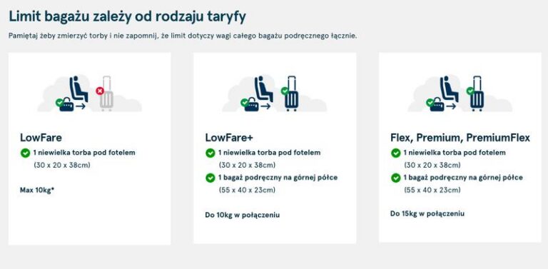 Jakie przedmioty warto zabrać w bagażu podręcznym do Norwegii?