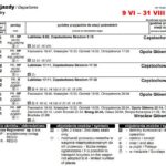 Kiedy kończy się obowiązujący rozkład PKP? Sprawdź daty i zmiany!