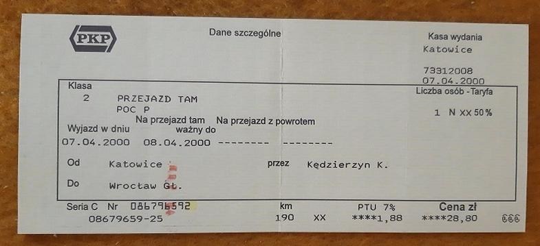 Podróże pociągiem