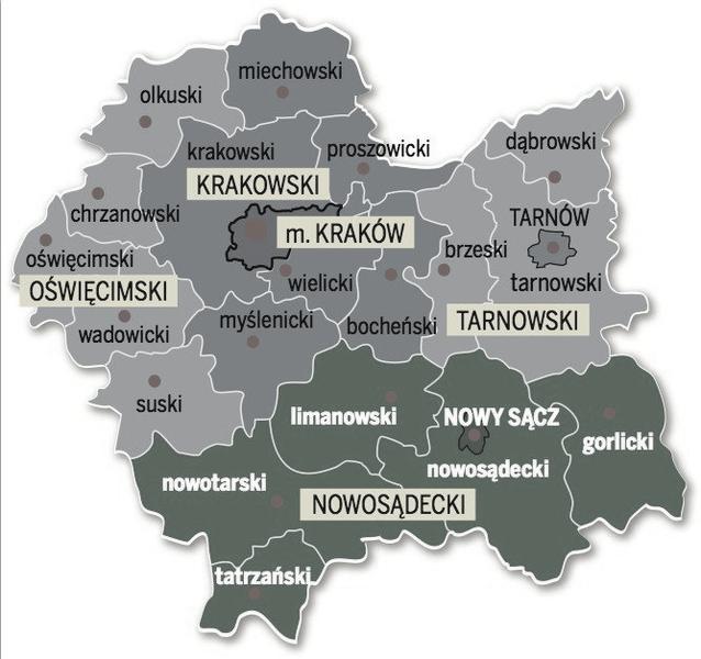 Zabytki i historia Małopolski