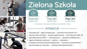 Co spakować dziecku na zieloną szkołę? Praktyczny poradnik dla rodziców