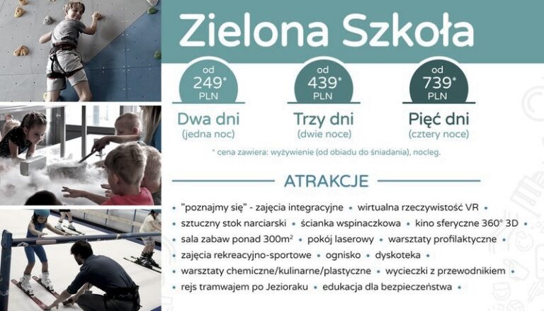 Co spakować dziecku na zieloną szkołę? Praktyczny poradnik dla rodziców