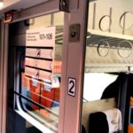 Do kiedy dzieci mogą korzystać z darmowych przejazdów PKP?