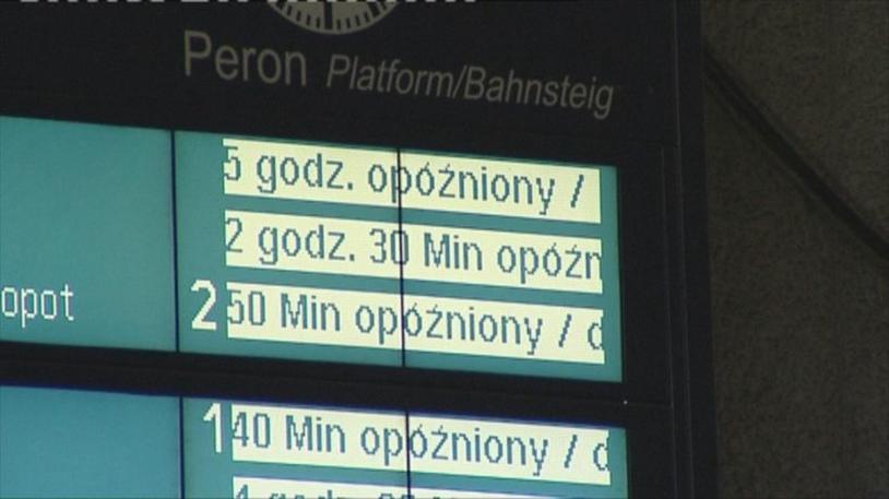 Informacje o opóźnieniach