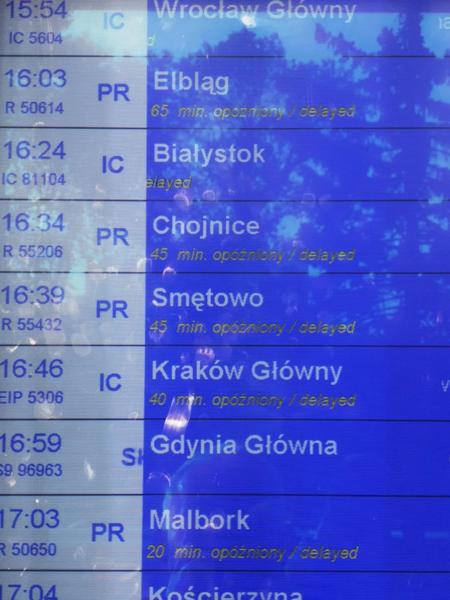 Prawa pasażerów PKP