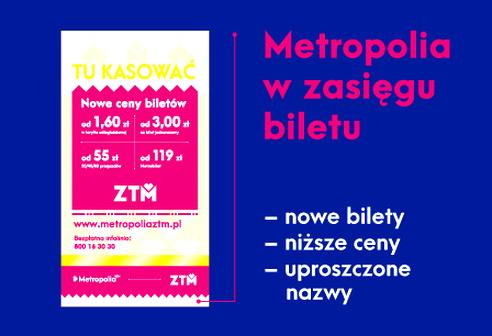 Program Warszawa+ bilety