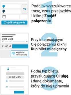 Warunki zwrotu biletów