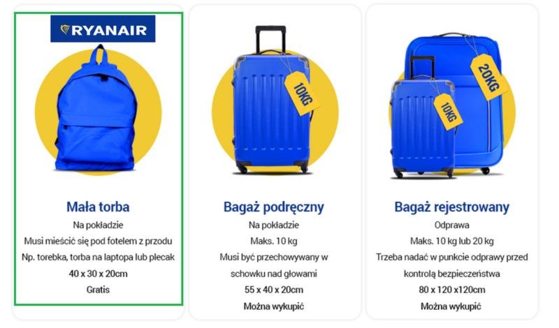 Co warto zabrać w bagażu podręcznym Ryanair? Kosmetyki, które ułatwią podróż