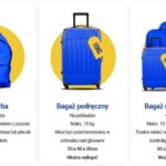 Najlepsze walizki do samolotu 20 kg w Ryanair – co warto wiedzieć?