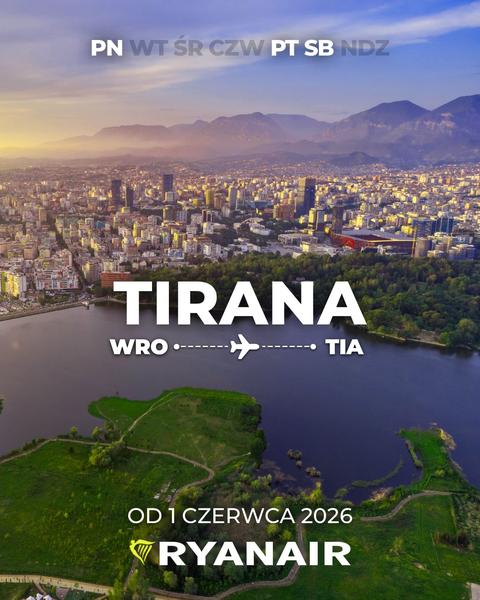 Czas podróży do Albanii