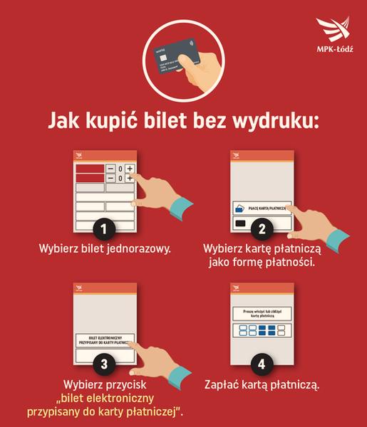 Elektroniczne Konto Pasażera