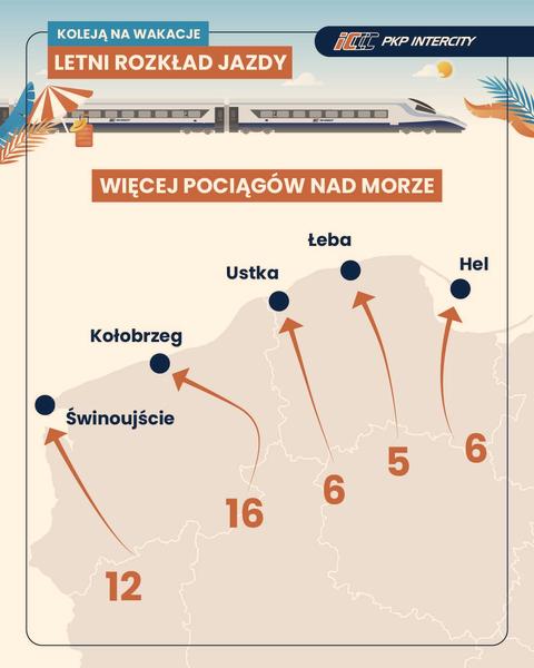 Jak złożyć reklamację
