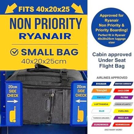 Limity bagażu Ryanair