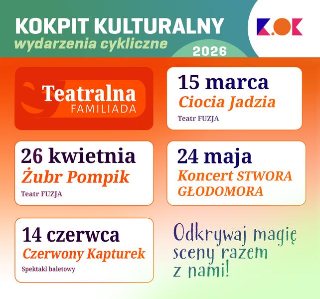 Wzory biletów na familiadę