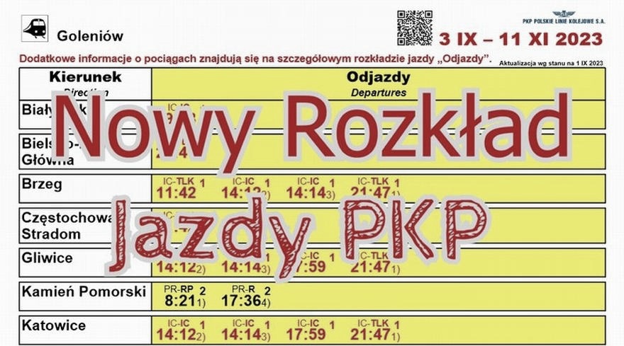 Gdzie sprawdzić rozkład PKP online i szybko znaleźć połączenie