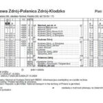 Jak dojechać z Kudowy do Nachodu: praktyczny przewodnik