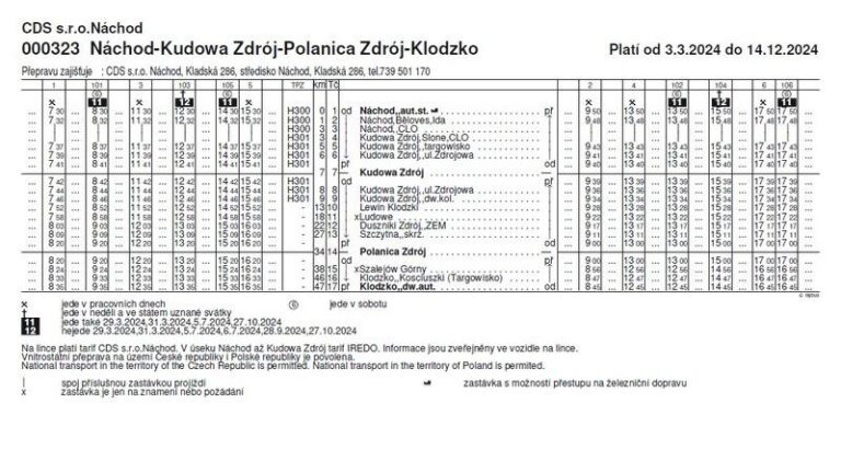 Jak dojechać z Kudowy do Nachodu: praktyczny przewodnik