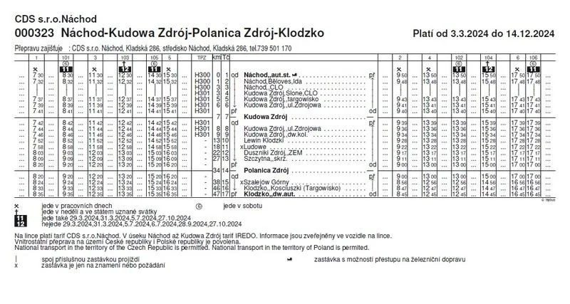 Jak dojechać z Kudowy do Nachodu: praktyczny przewodnik
