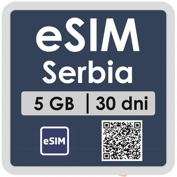 Kontrola celna Serbia